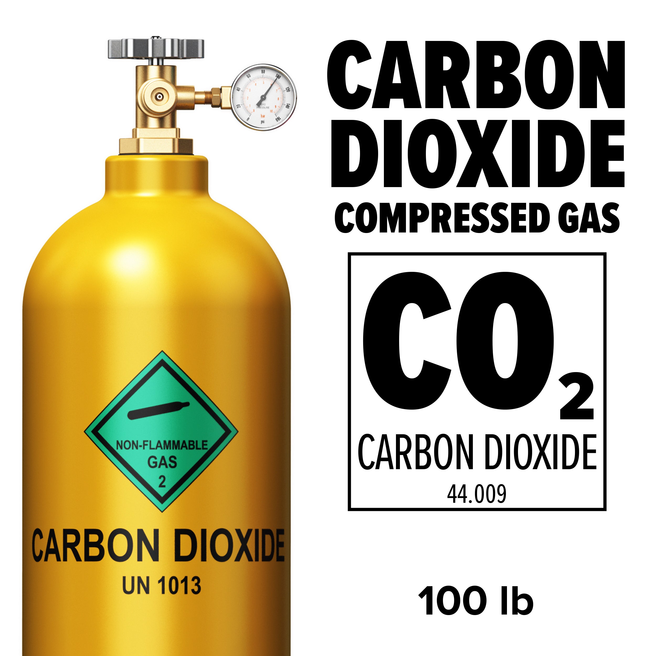 Industrial CO2