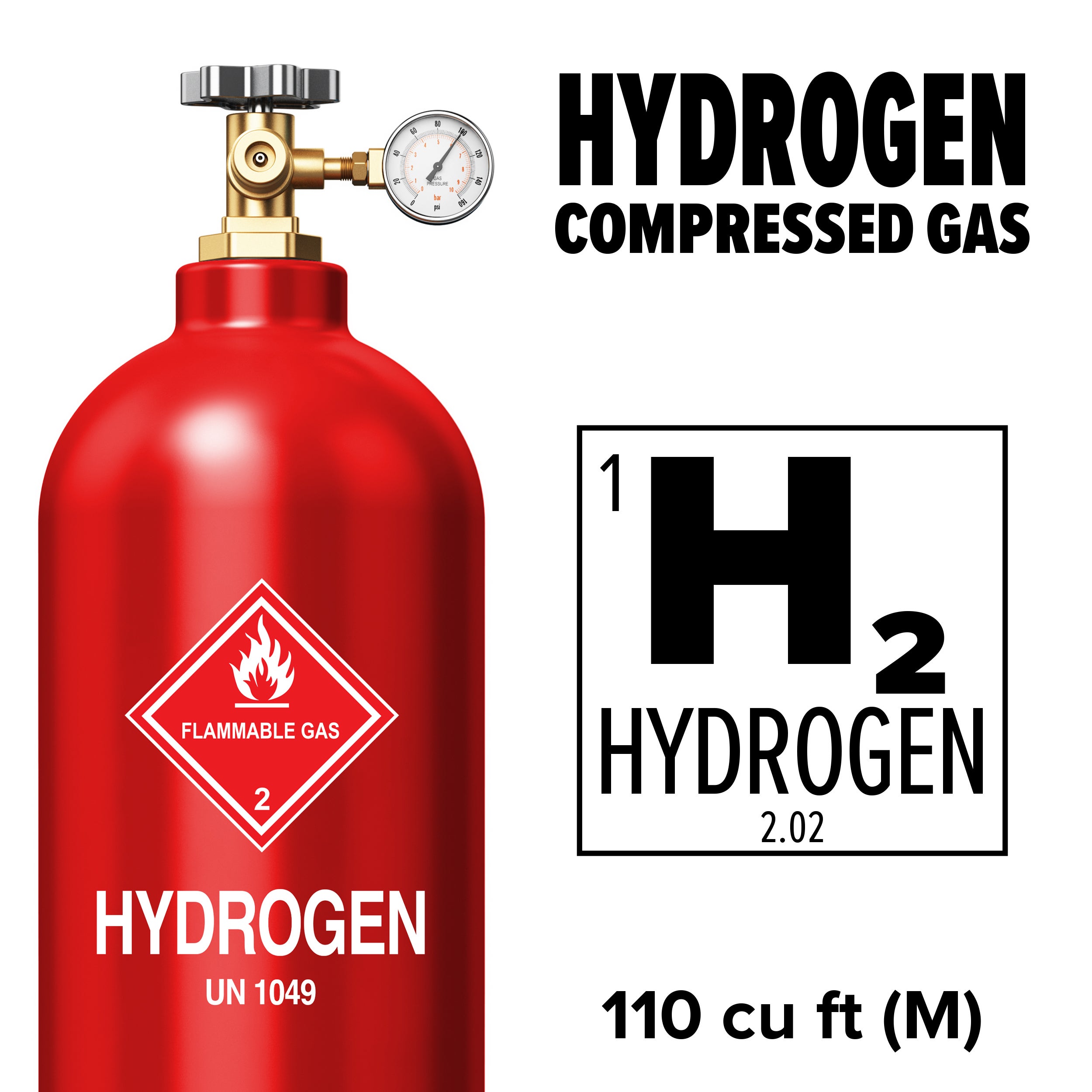 Industrial Hydrogen
