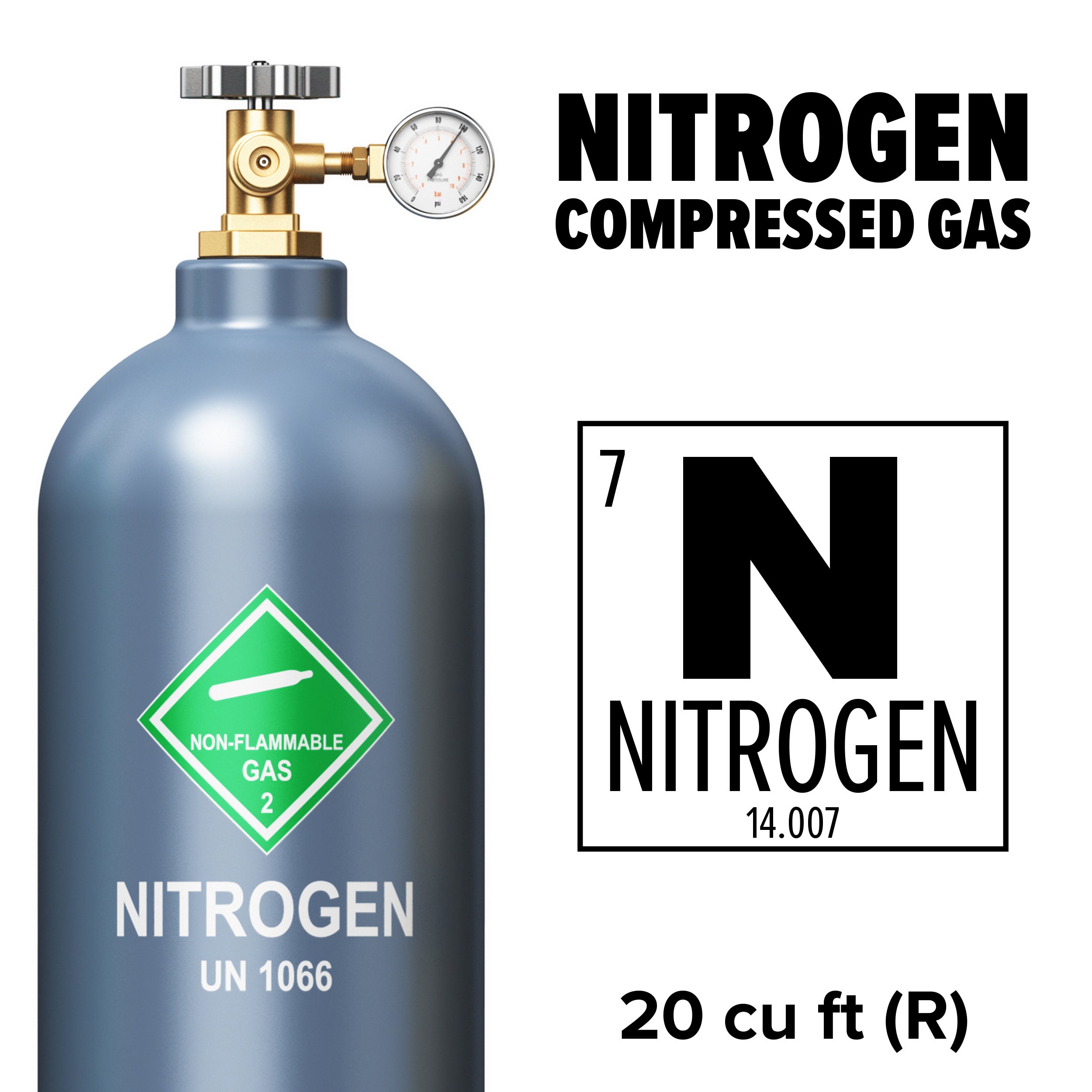 Industrial Nitrogen